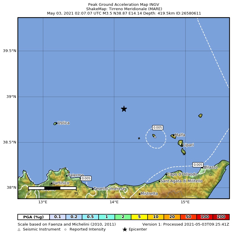 terremoto tirreno 3 maggio