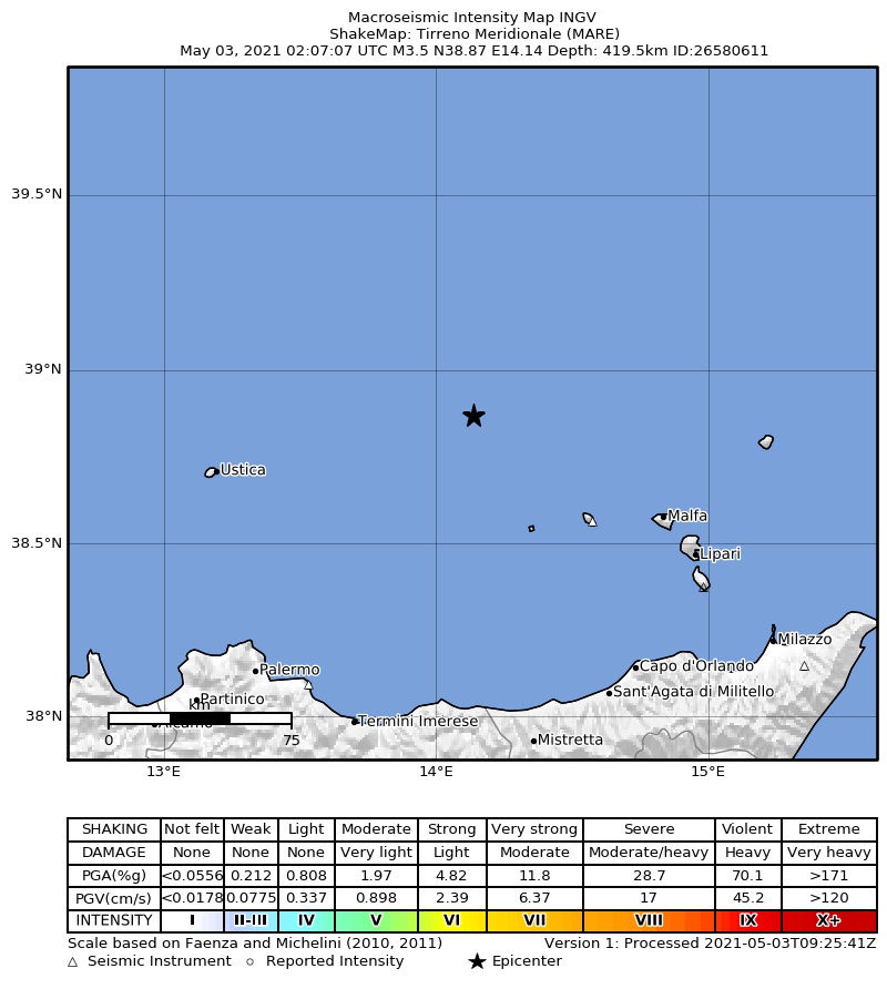 terremoto tirreno 3 maggio