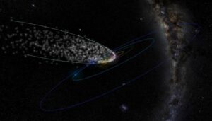 Il flusso di meteoroidi della cometa Thatcher