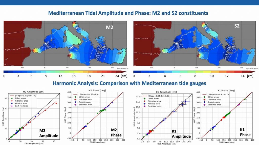 previsioni mar nero mediterraneo