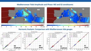 previsioni mar nero mediterraneo