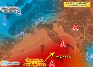 previsioni meteo onda calda prossima settimana
