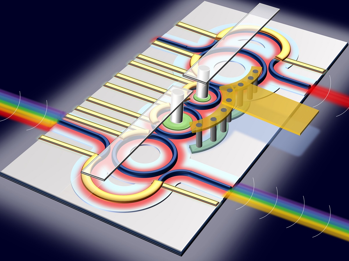 Rendering del dispositivo TOADM_Politecnico di Milano