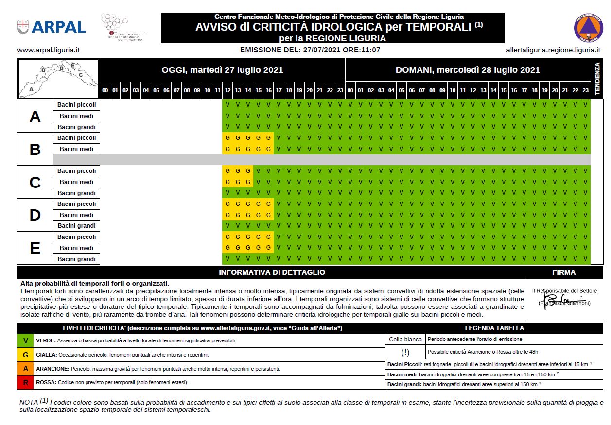 allerta meteo arpal