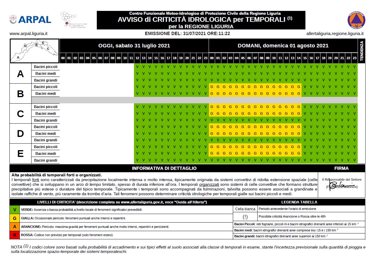 allerta meteo liguria