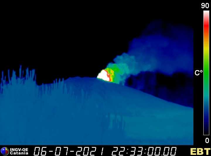 eruzione etna notte 7 luglio 2021