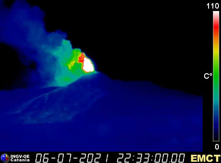 eruzione etna notte 7 luglio 2021