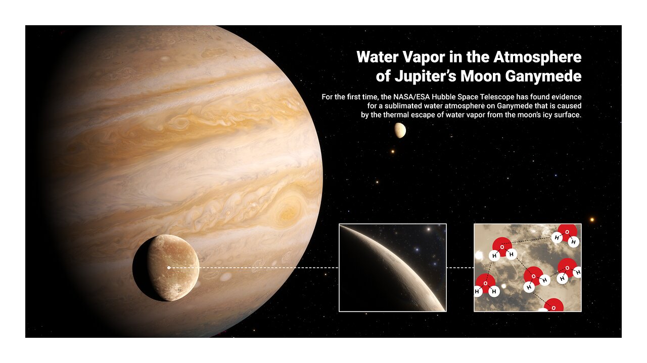 ganimede luna di giove