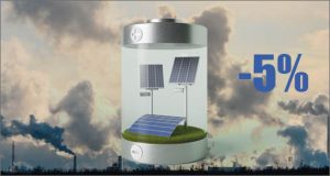 inquinamento atmosferico e fotovoltaico
