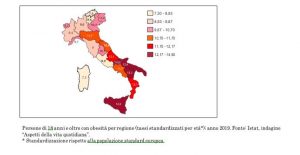 obesita rapporto auxologico