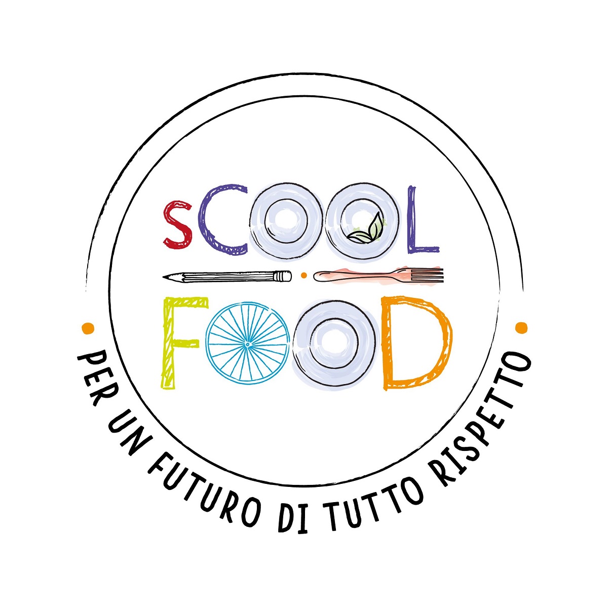 sCOOL FOOD