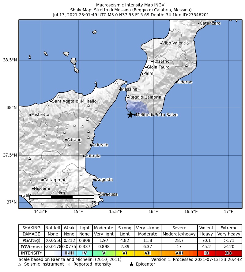 terremoto stretto di messina