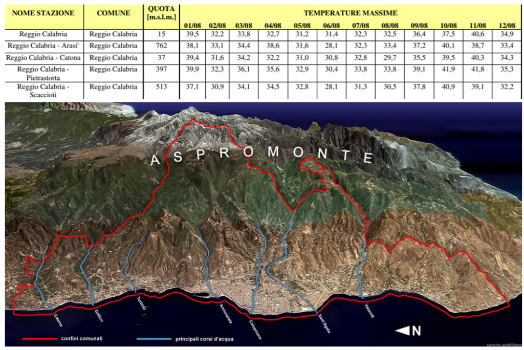 reggio calabria caldo record agosto 2021