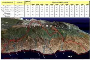 reggio calabria caldo record agosto 2021