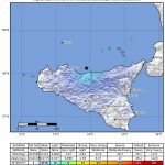 Forte terremoto avvertito in Sicilia: tanta paura tra Palermo, Trapani e Messina [DATI e MAPPE]