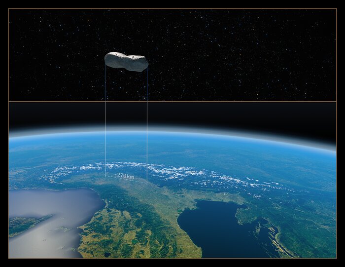 Confronto delle dimensioni dell'asteroide Kleopatra con il nord Italia