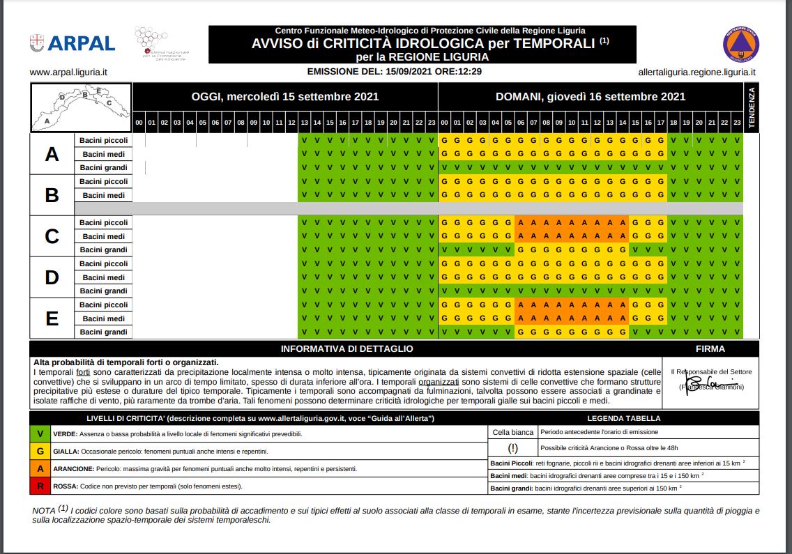 allerta meteo liguria