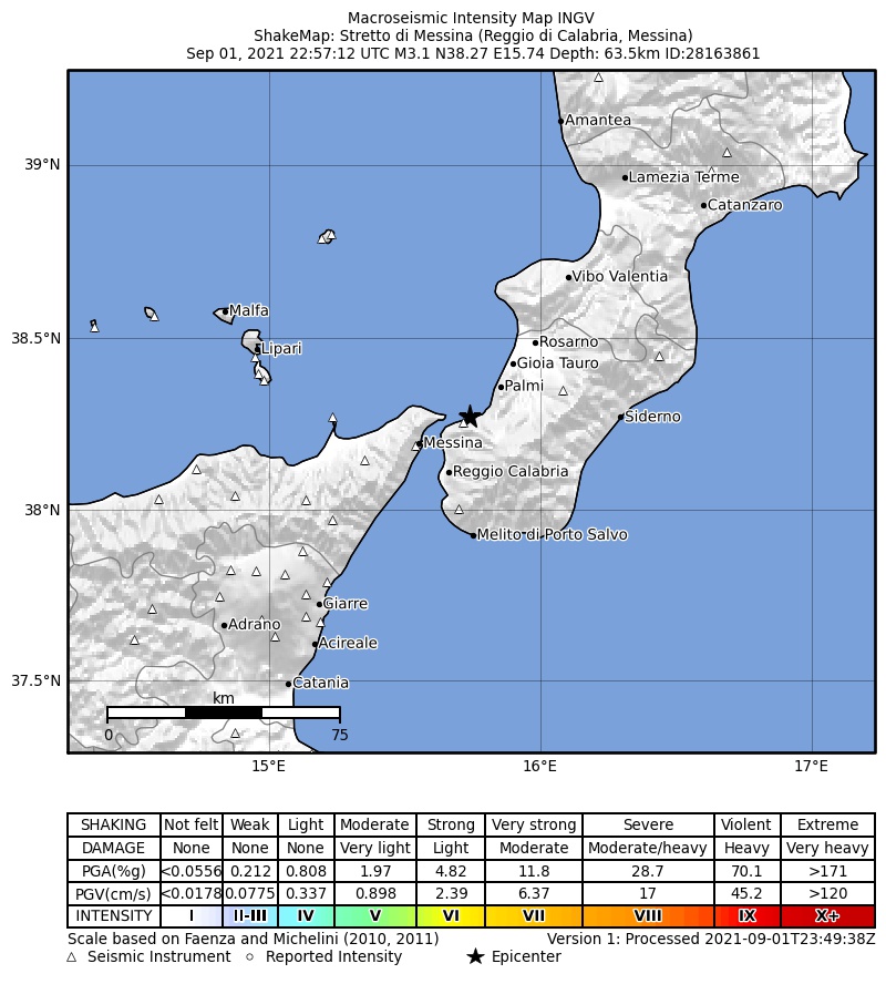 terremoto reggio calabria scilla