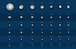 42 asteroidi fotografati dal VLT dell'ESO (con note)