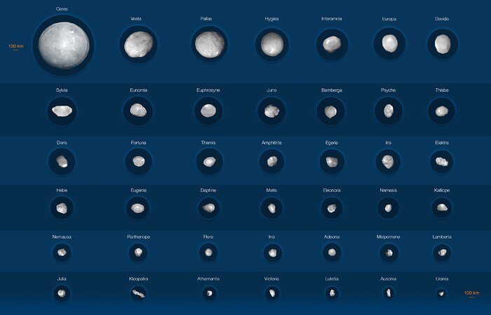 42 asteroidi fotografati dal VLT dell'ESO (con note)