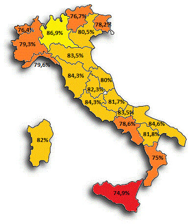 Vaccinati over 12 con ciclo completo