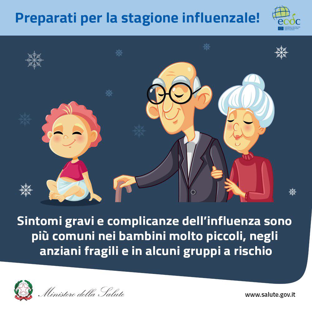 influenza