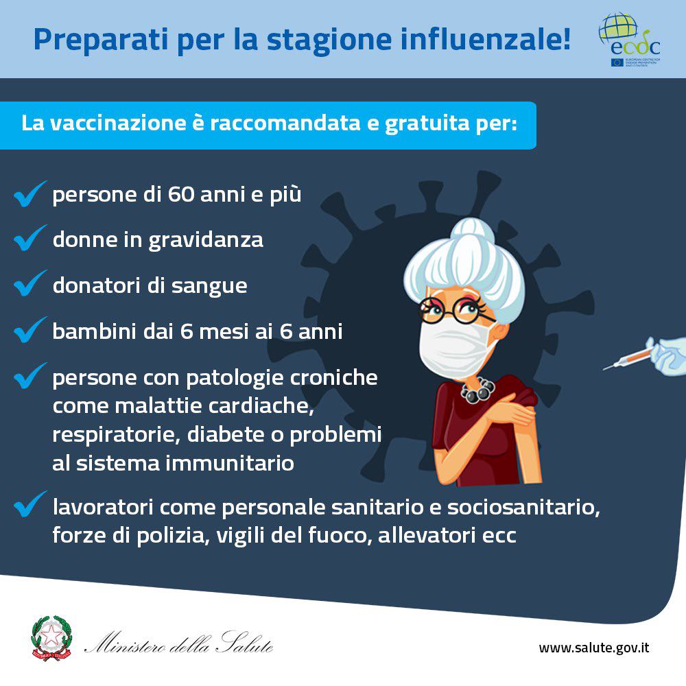 influenza