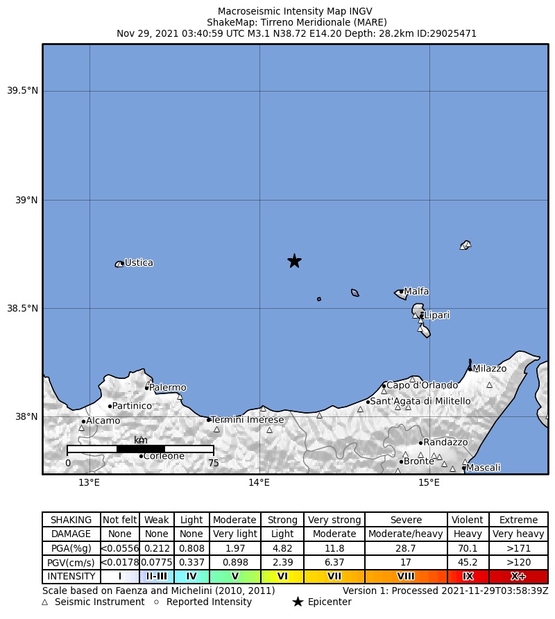 terremoti eolie tirreno
