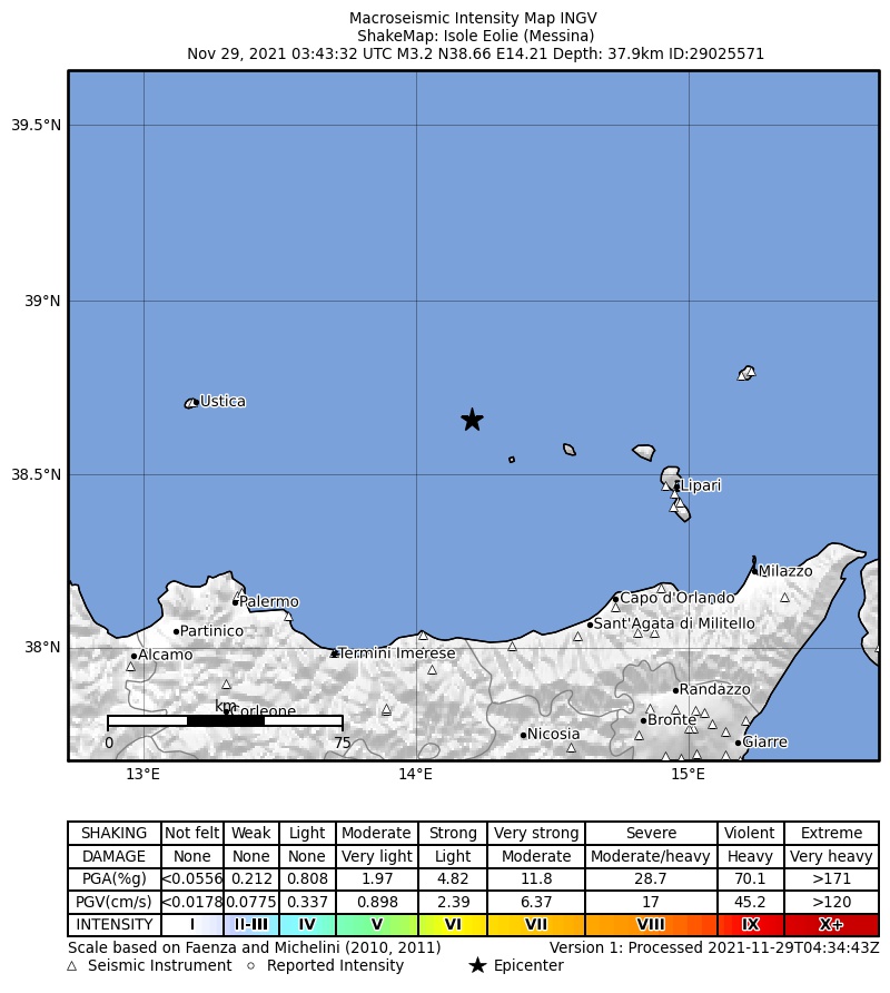 terremoti eolie tirreno
