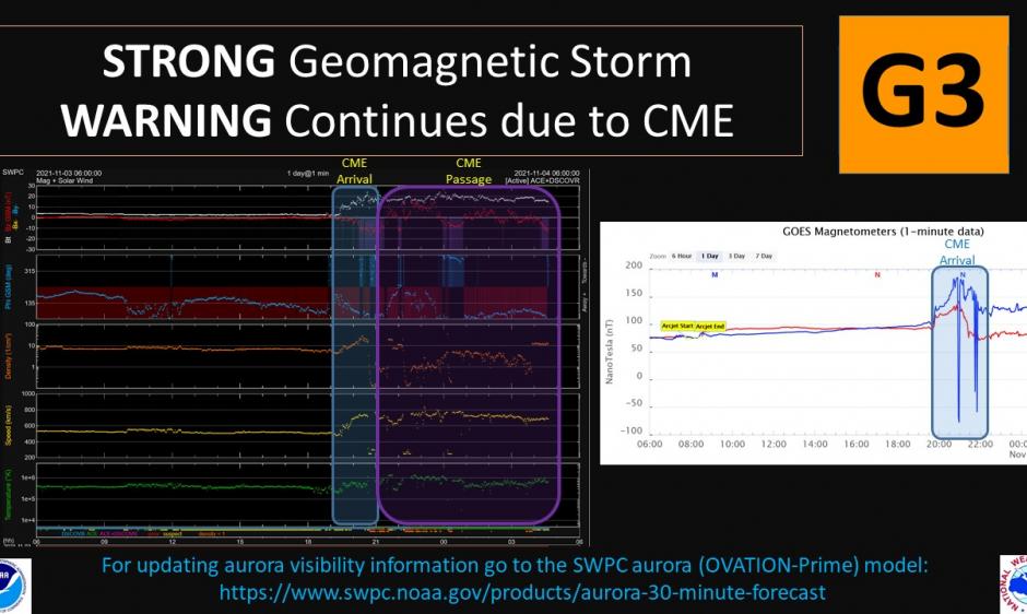 tempeste geomagnetiche tempeste geomagnetiche oggi 4 novembre