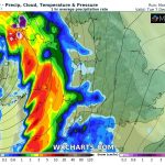 Il ciclone bomba “Barra” sta per abbattersi sul Regno Unito: venti da uragano e bufere di neve, Irlanda col fiato sospeso