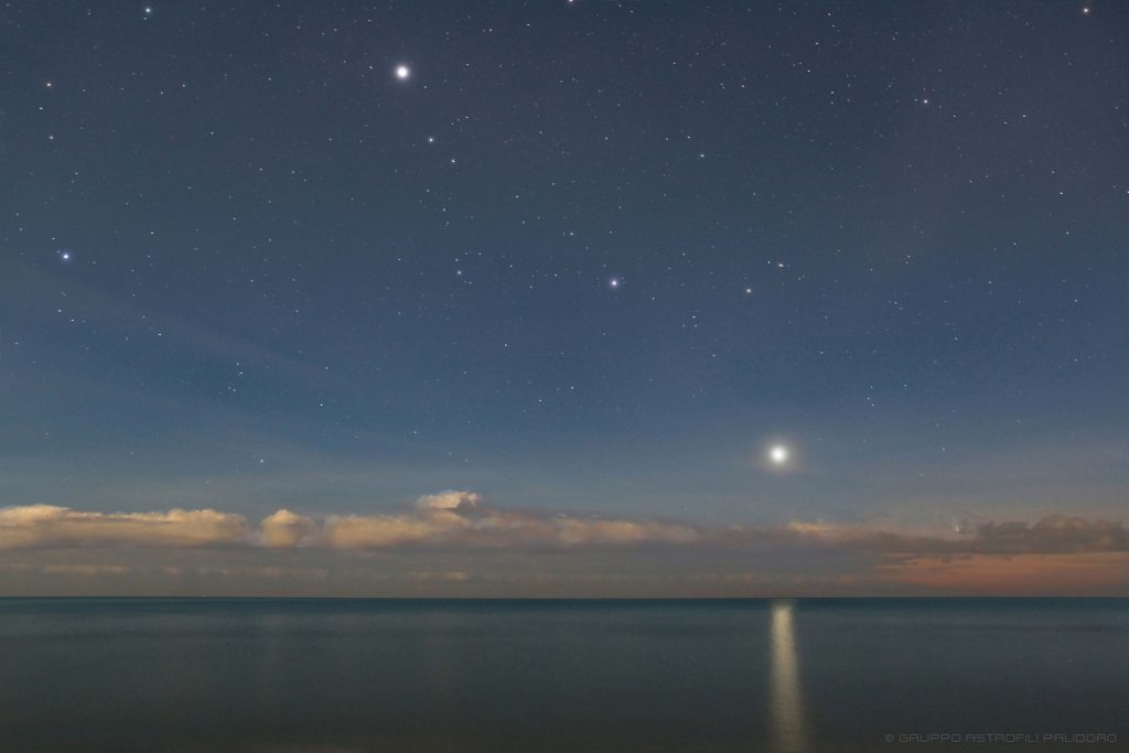 Leonard Venere Saturno Giove