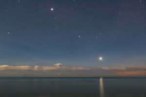 Leonard Venere Saturno Giove