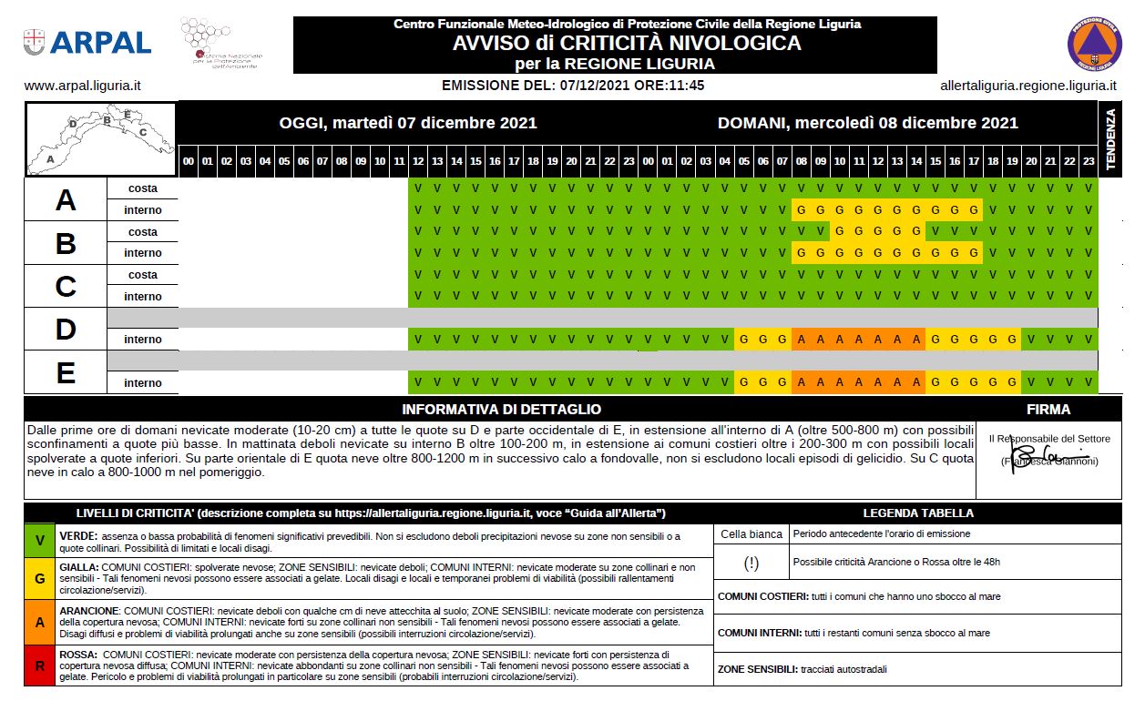 allerta meteo liguria