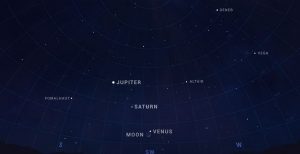 allineamento venere saturno giove luna