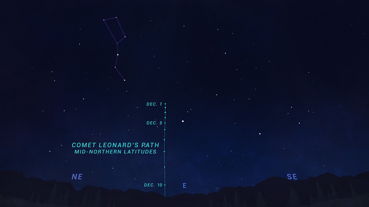 cometa leonard NASA