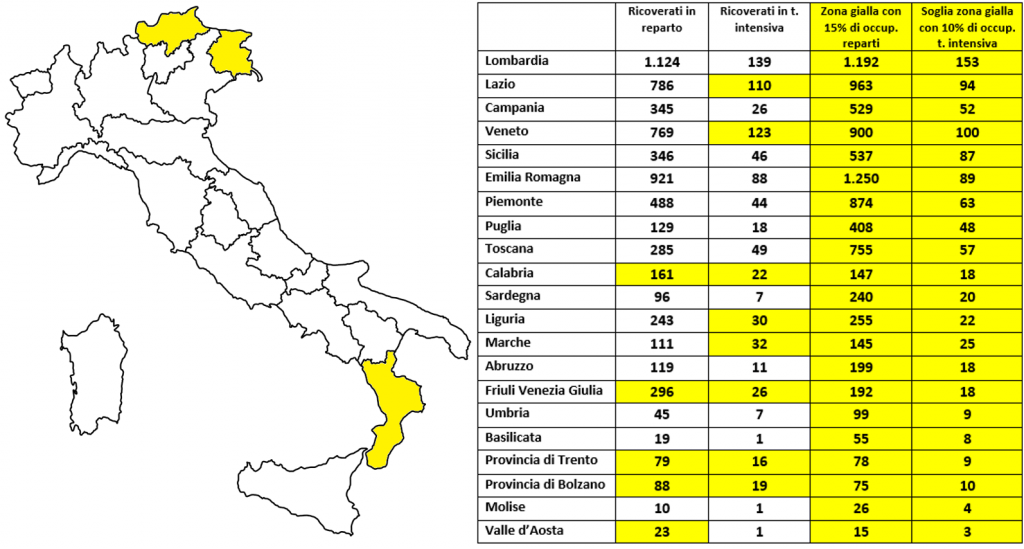 covid italia zone gialle 13 dicembre 2021