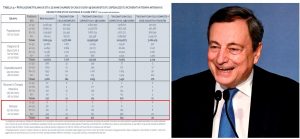 draghi vaccini