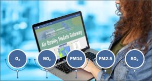 piattaforma online ENEA sulla qualità dell’aria in Italia