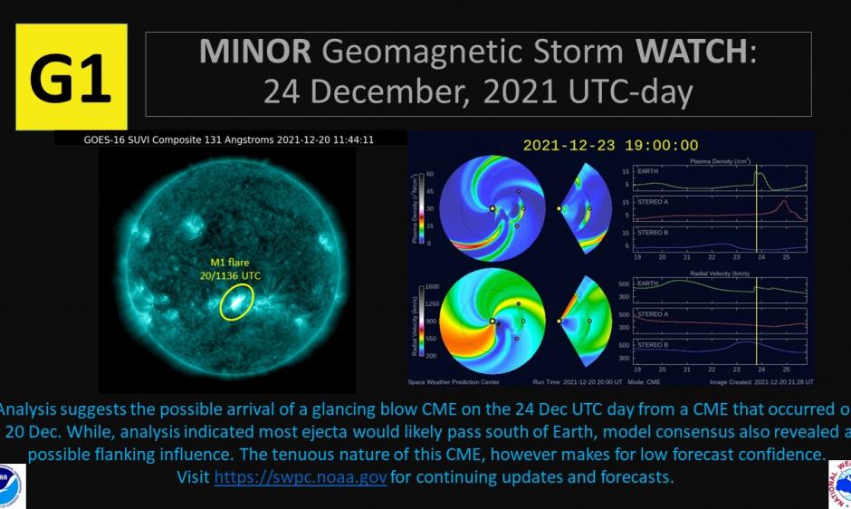 tempesta geomagnetica g1 24 dicembre