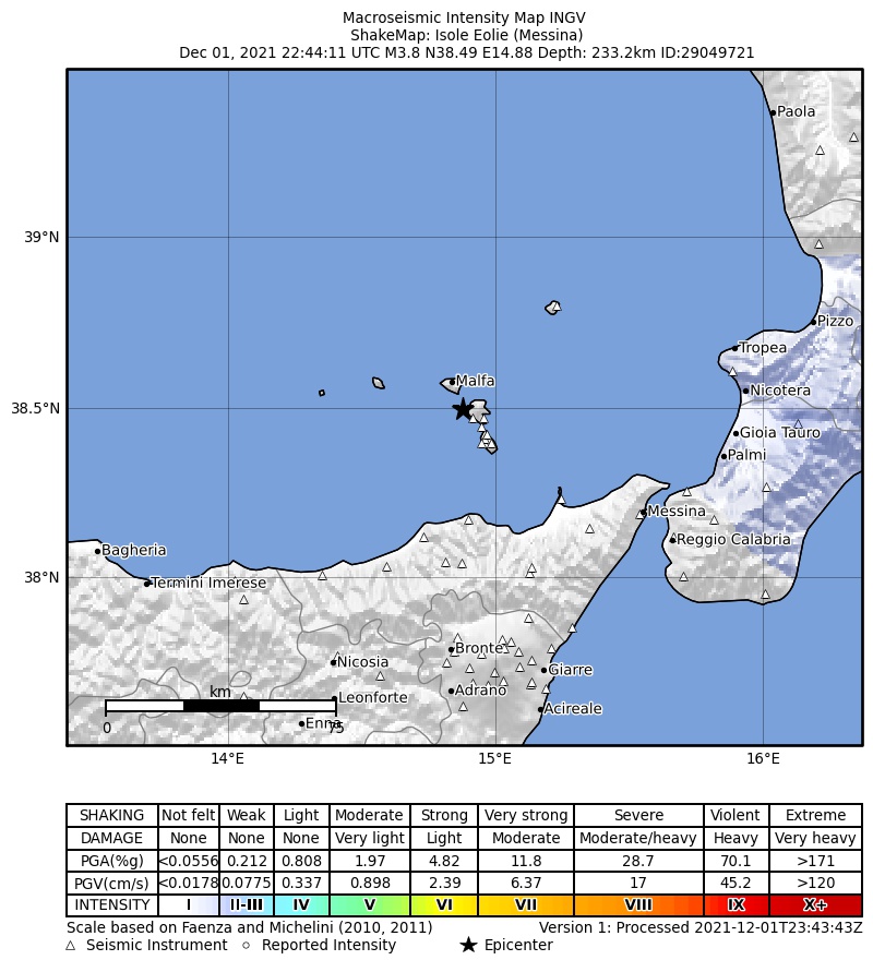 terremoto isole eolie