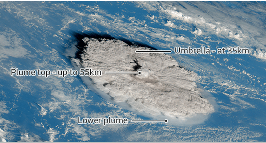 eruzione tonga