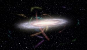 flussi via lattea