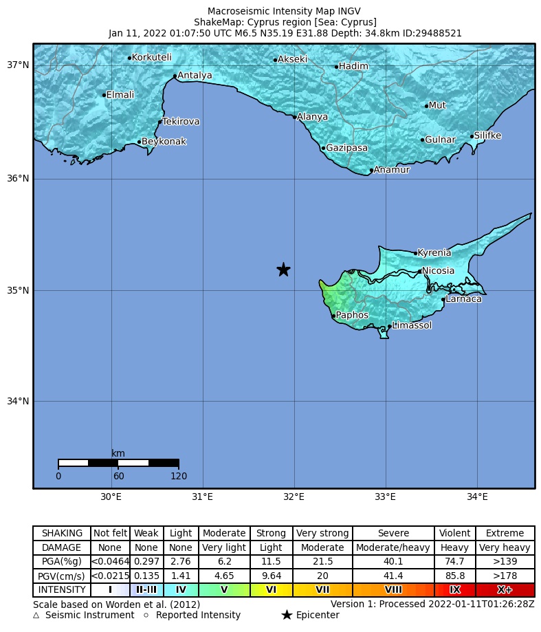 terremoto cipro