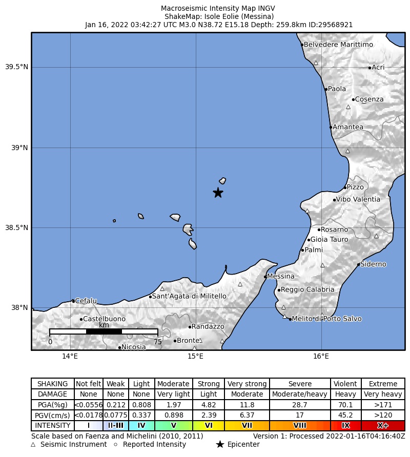 terremoto eolie