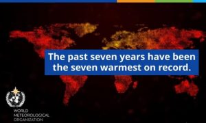 wmo 2022