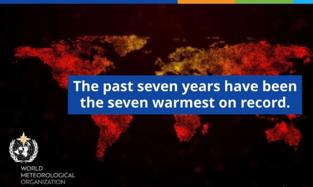 wmo 2022