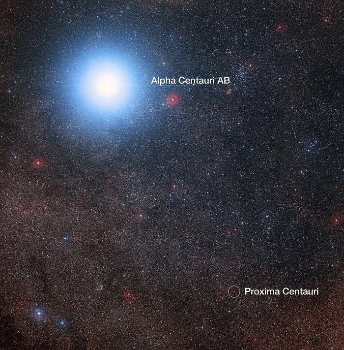 Alpha Centauri and Proxima Centauri