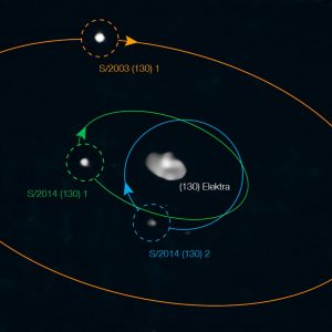 asteroide quadruplo
