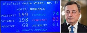decreto covid senato governo battuto